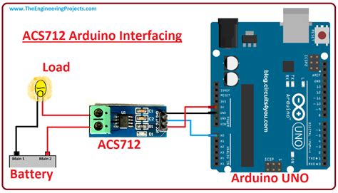 Interfacing ACS712 Current Sensor with Arduino .